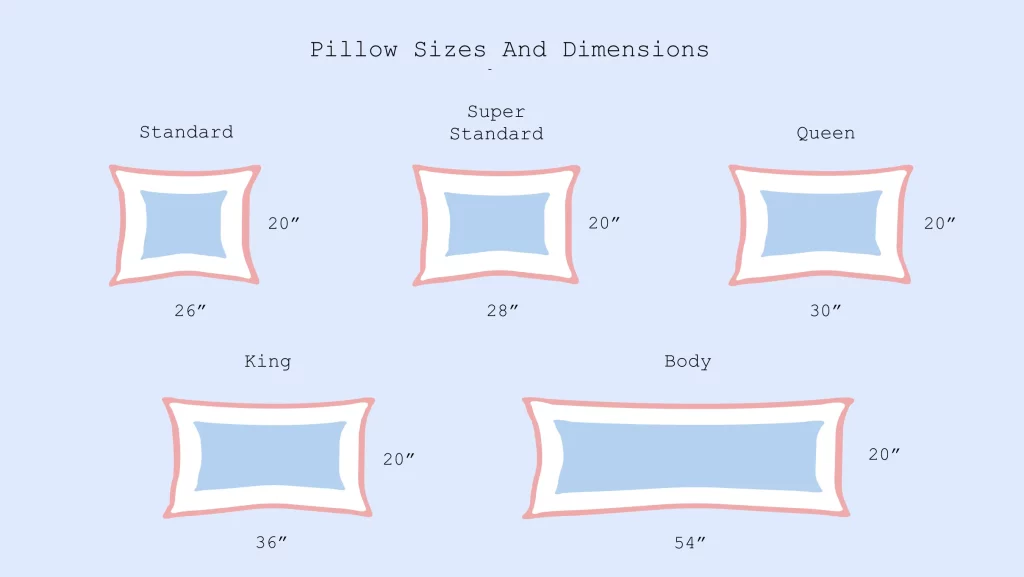 Pillow 2024 sizes chart