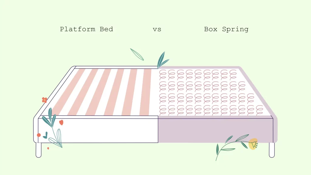 Platform Bed Vs Box Spring - Know The Differences - Sleep Guides