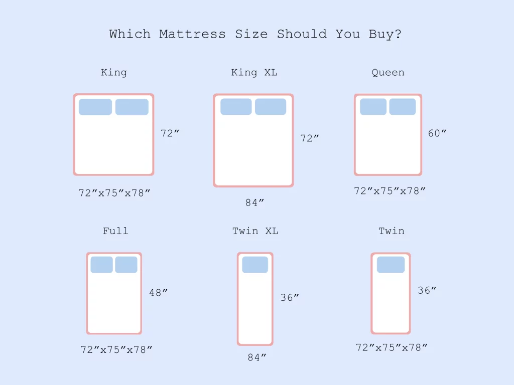 Mattress Size and Dimensions Guide - Sleep Guides
