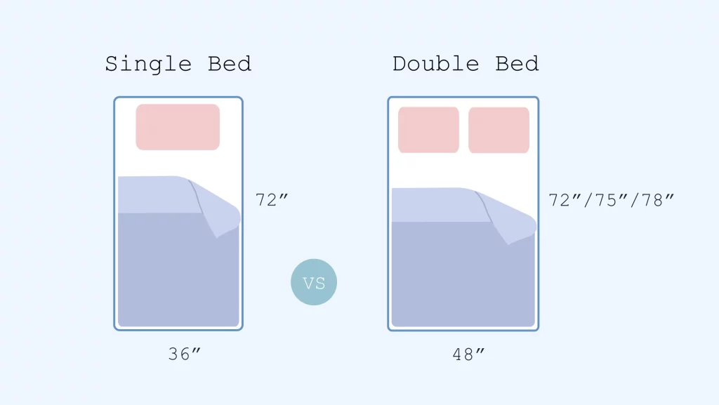 Single vs Double Bed Sleep Guides