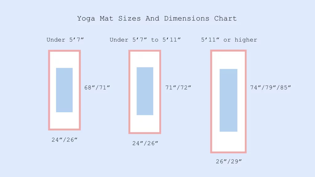 Yoga Mat Size chart Sleep Guides