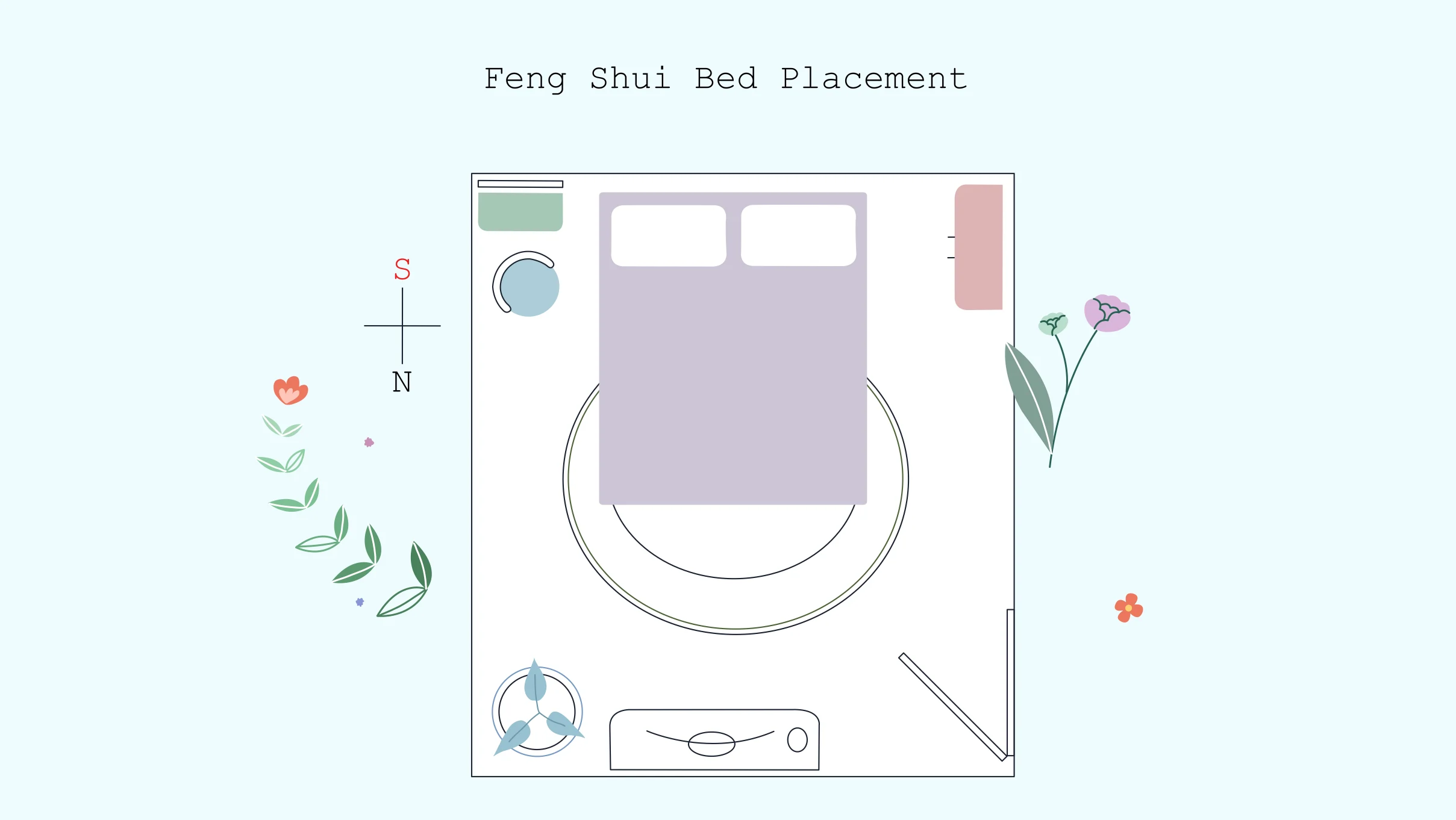 O poder das cores: o feng shui ajuda-te a criar o espaço ideal