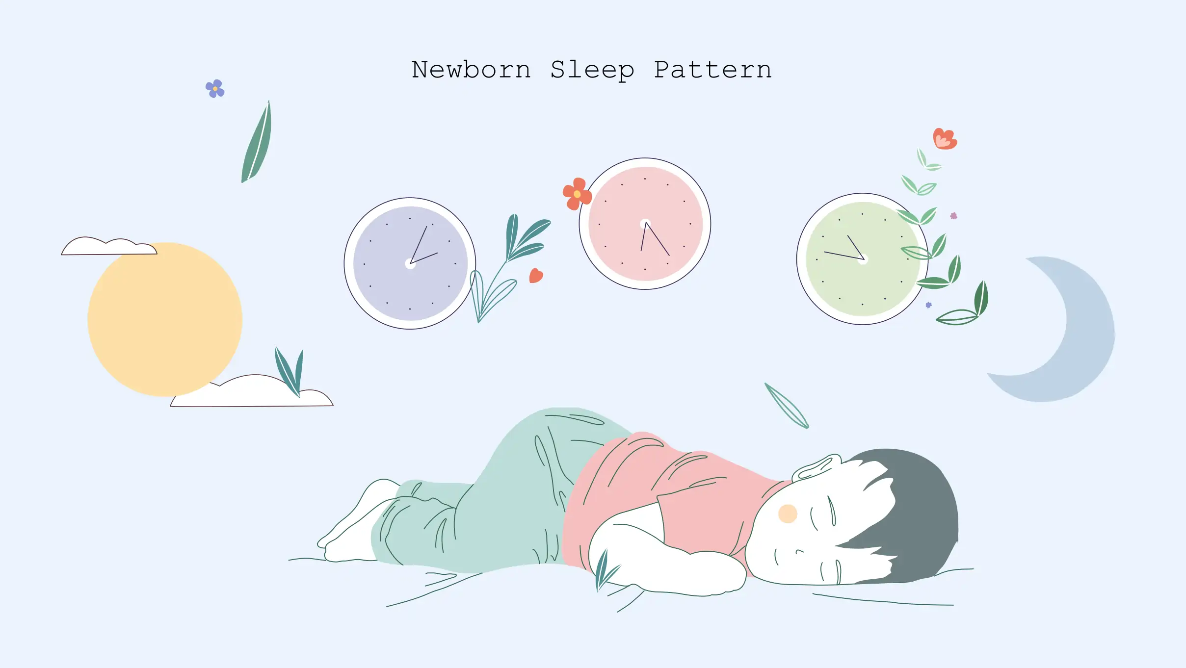 Xxx Newborn Sleep Pattern Newborn Sleep Patterns
