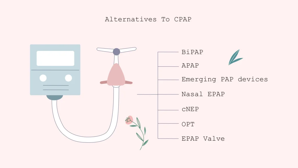 What Are Some Alternatives To CPAP Sleep Guides   Xxx Alternatives To CPAP 1024x577.webp