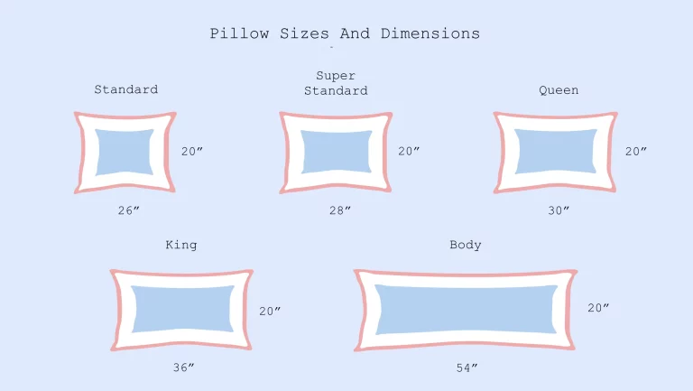 xxx Pillow Sizes pillow sizes