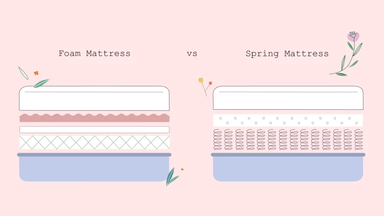 xxx foam vs spring mattress illustration illustration of foam vs spring mattress