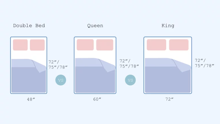xxx double bed vs queen vs king mattress comparison illustration illustration of double bed vs queen vs king mattress
