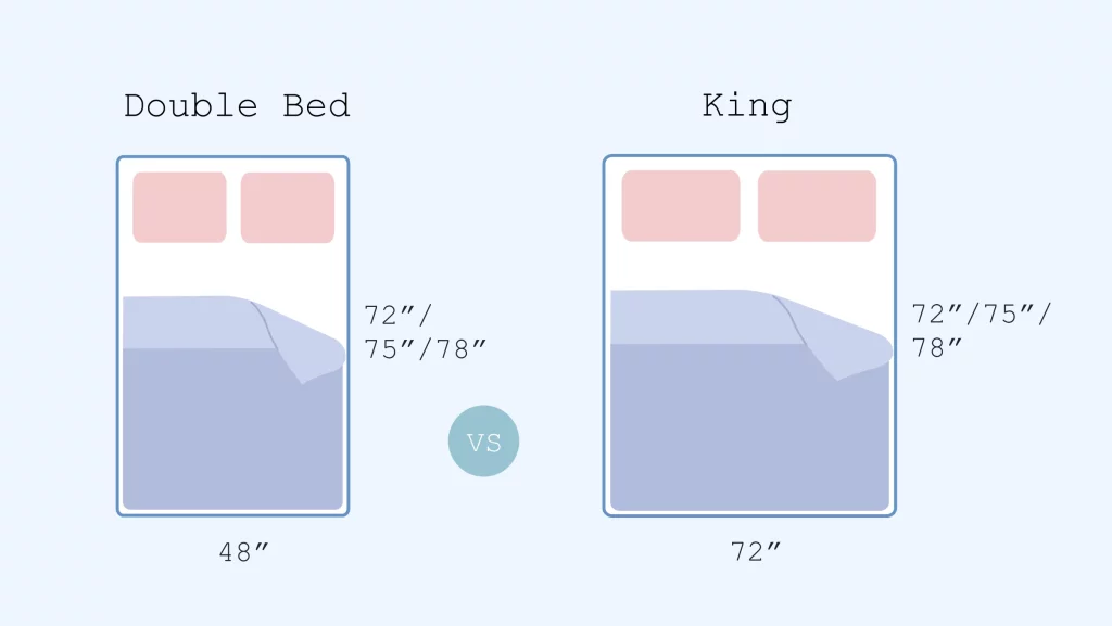 Standard size hotsell of double cot